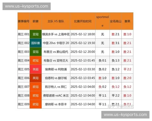 竞彩分析：破解胜负密码，让你的投注更精准